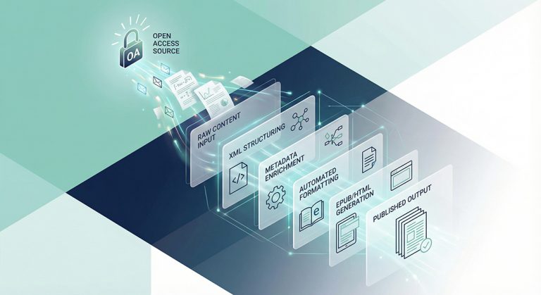 Open Access Excellence Meticulous Digital Formatting Awaits